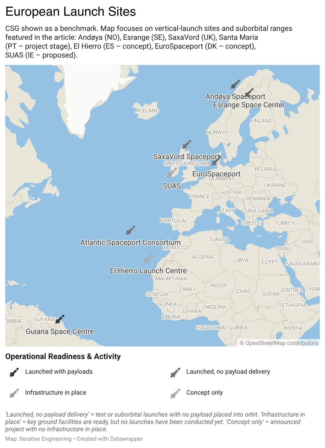 European Launch Sites