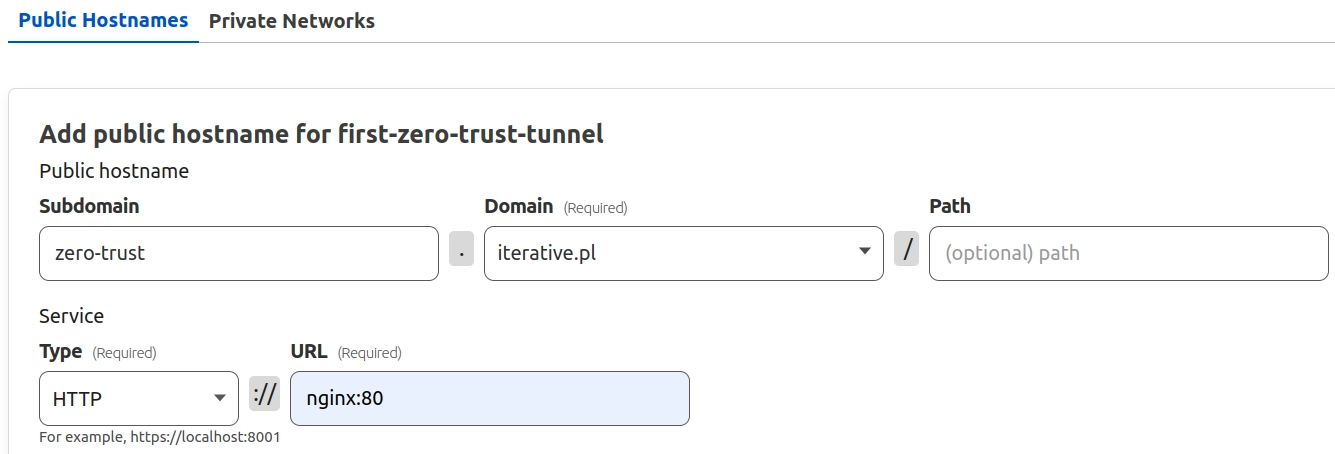 Setup public hostname